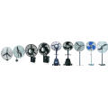 Remote Control Wall Fan/Industrial Mounted Fan with CE/GS/RoHS/SAA Approvals